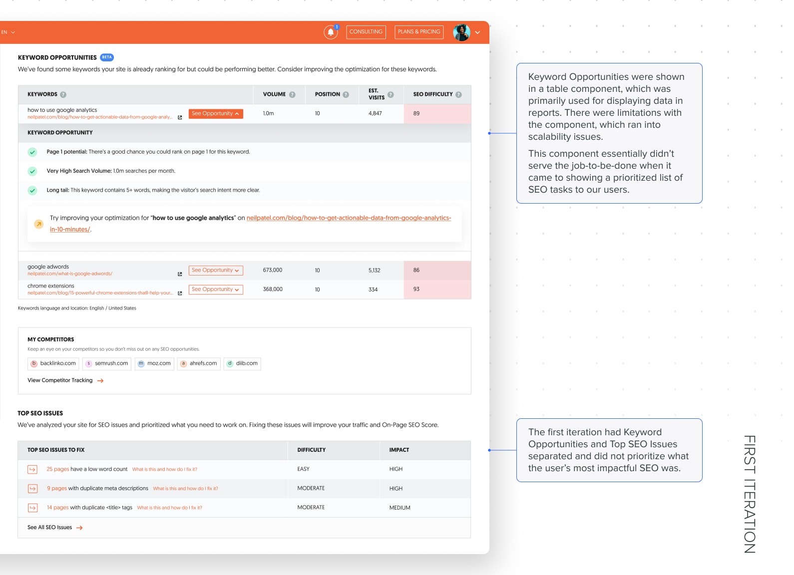 Sabrina UX Portfolio | Ubersuggest SEO Opportunities Case Study - First Iteration