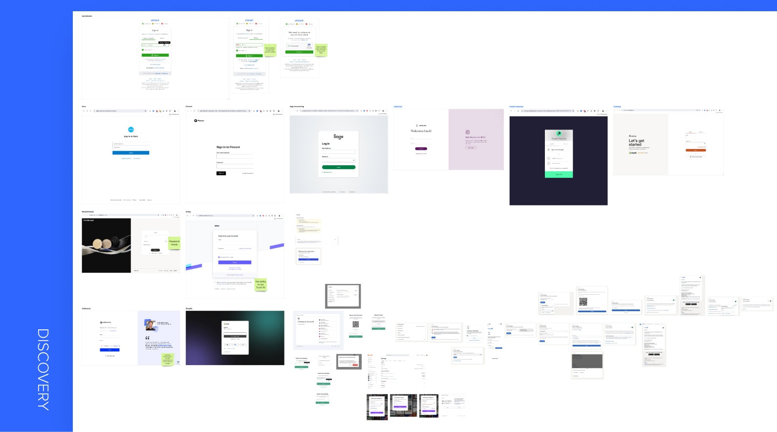Bench User Access Management Design Process - Discovery