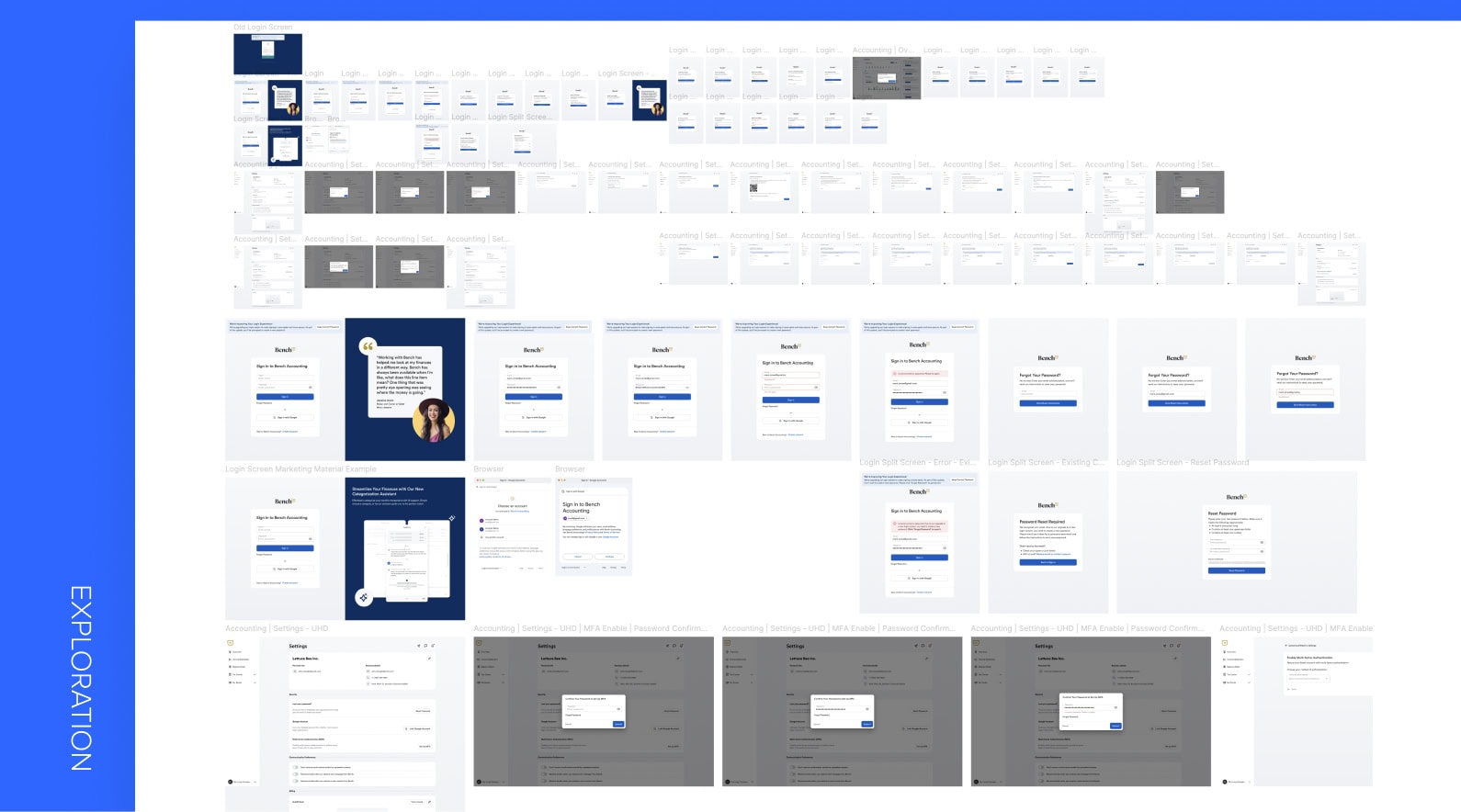 Bench User Access Management Design Process - Exploration
