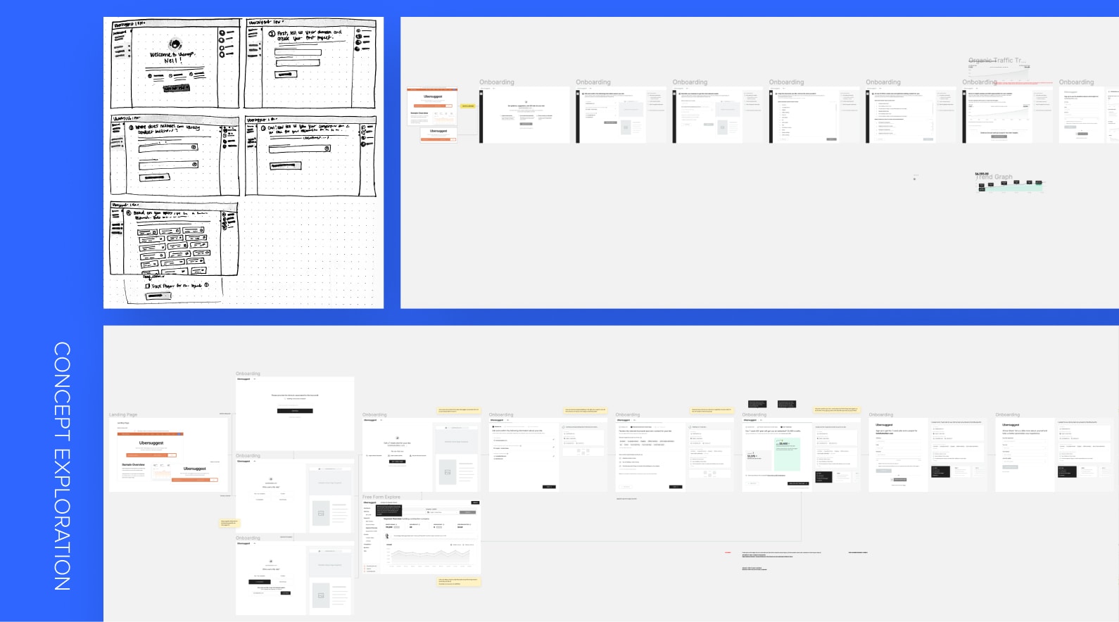 Sabrina UX Portfolio | Ubersuggest Initial Onboarding Case Study - Process 3