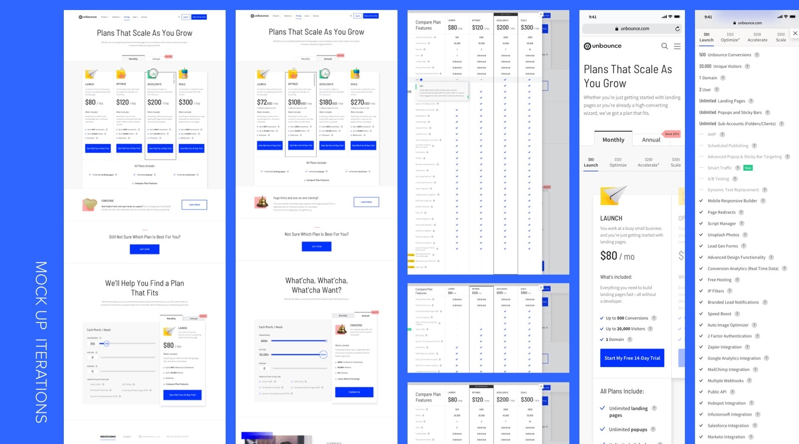 Unbounce Pricing Process Mockup