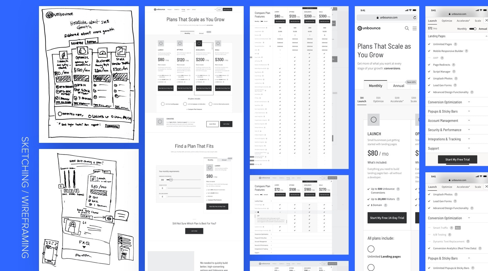 Unbounce Pricing Process Wireframe